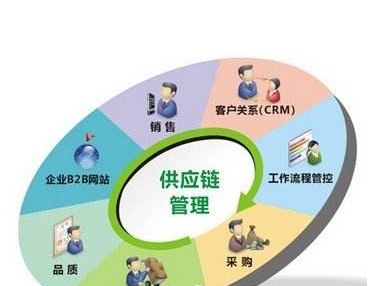 人才中心不收非全日制档案