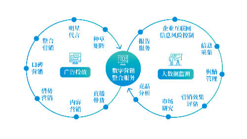 人才招聘网官网登录入口事业单位